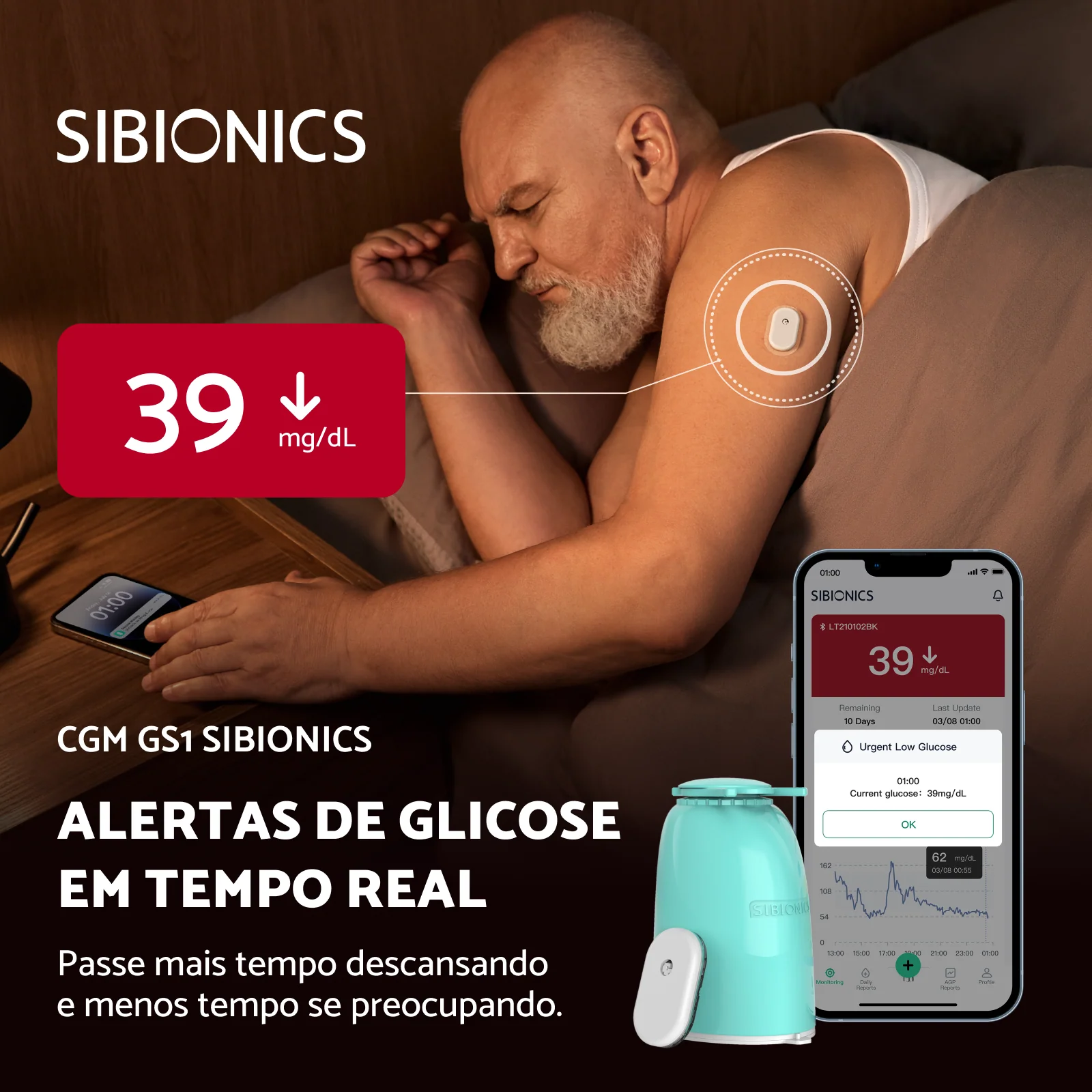 SIBIONICS CGM GS1 - Sistema de monitoramento contínuo de glicose