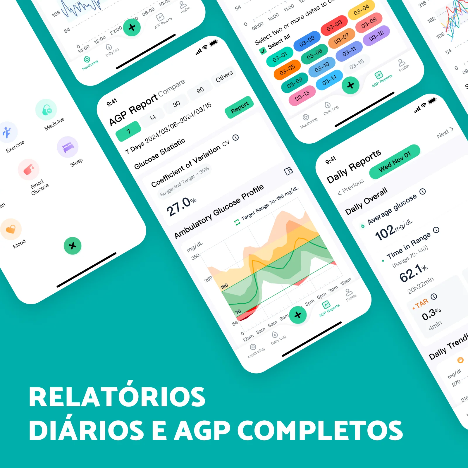 SIBIONICS CGM GS1 - Sistema de monitoramento contínuo de glicose
